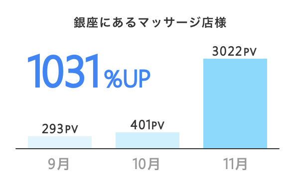 銀座にあるマッサージ店様